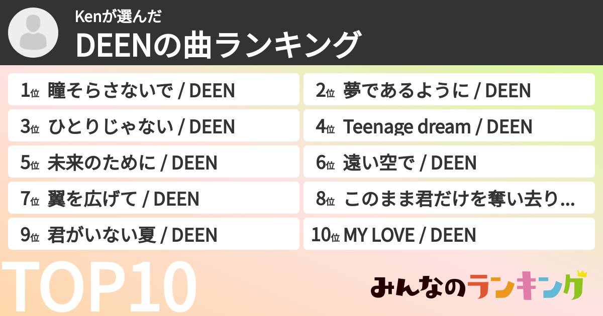 Kenさんの「DEENの曲ランキング」