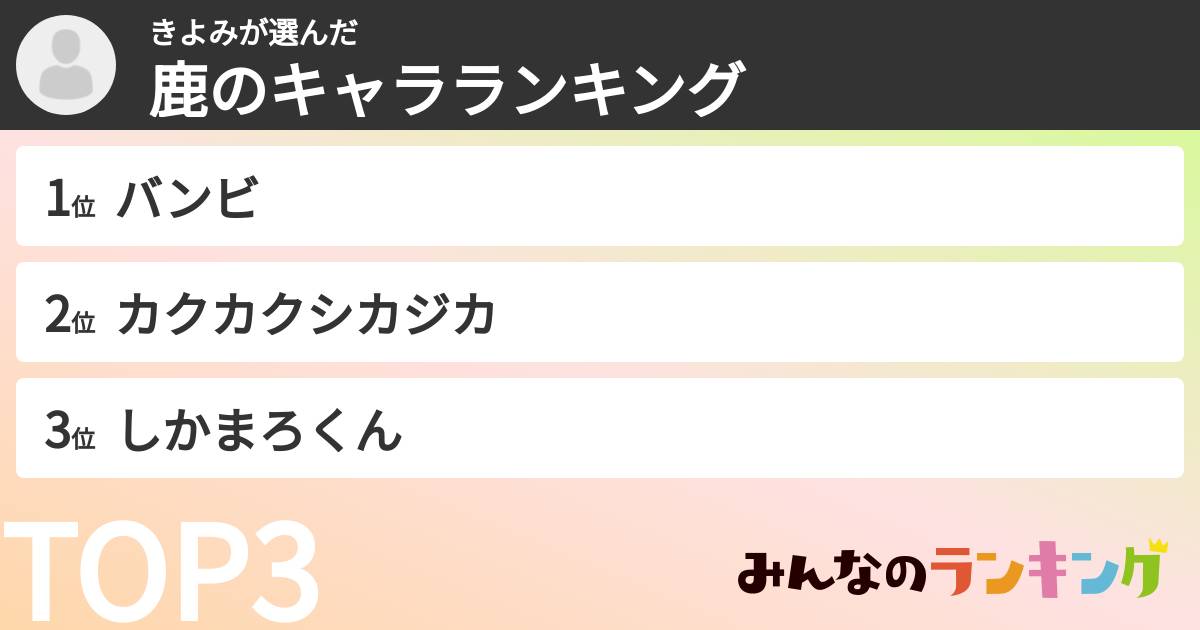きよみさんの「鹿のキャラランキング」
