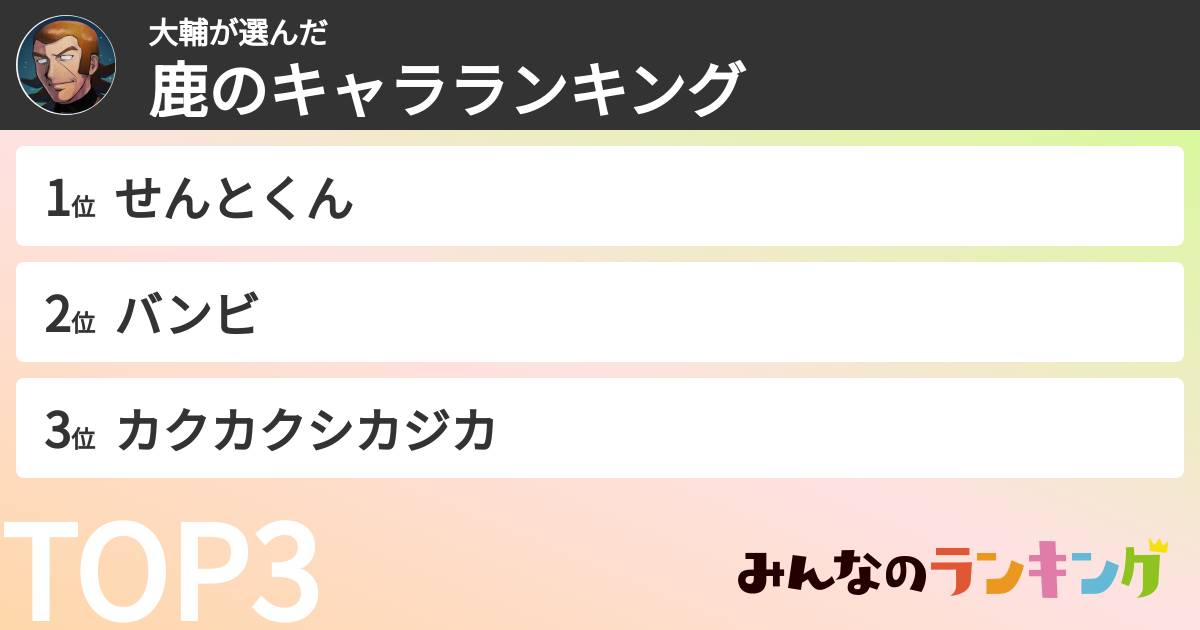 大輔さんの「鹿のキャラランキング」