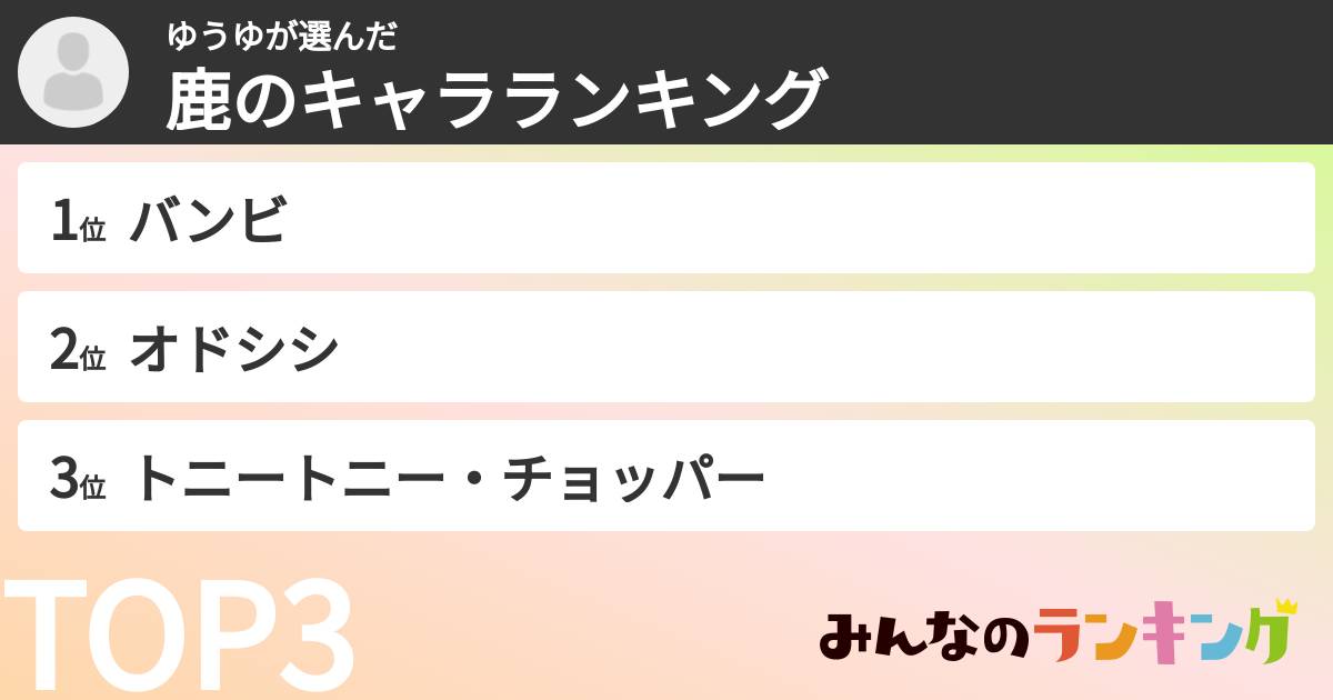 ゆうゆさんの「鹿のキャラランキング」