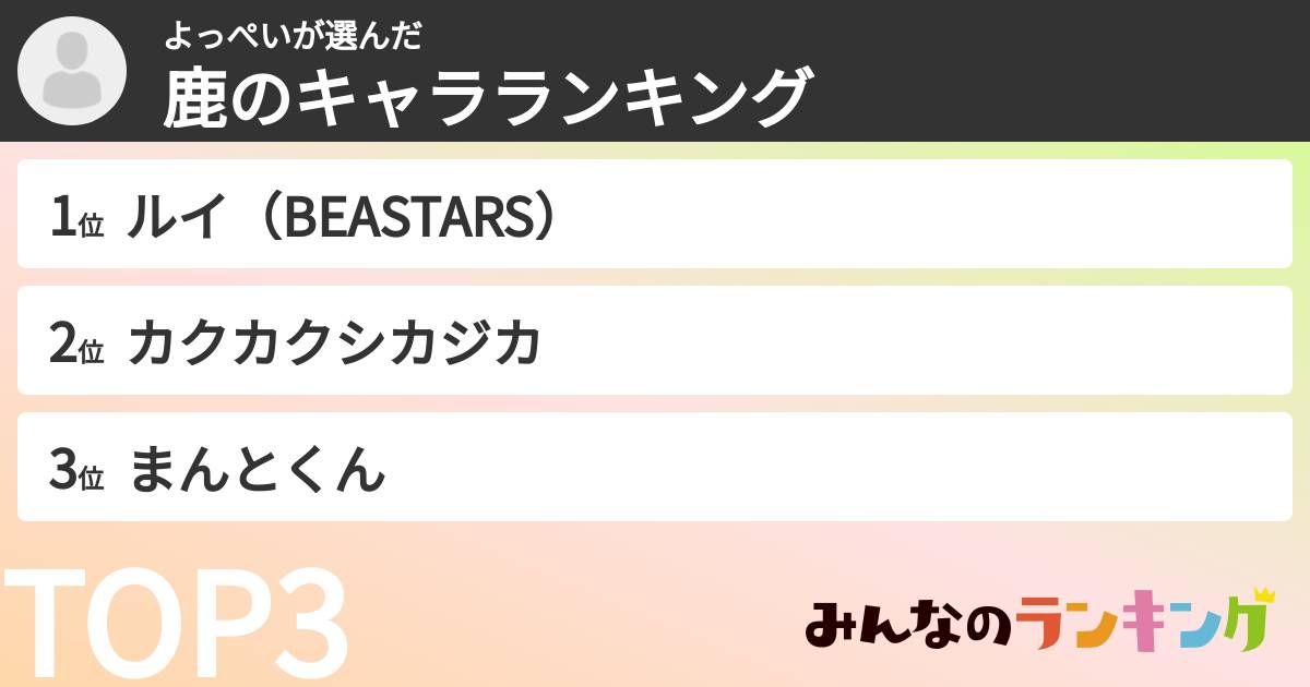 よっぺいさんの「鹿のキャラランキング」