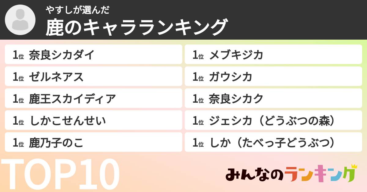 やすしさんの「鹿のキャラランキング」