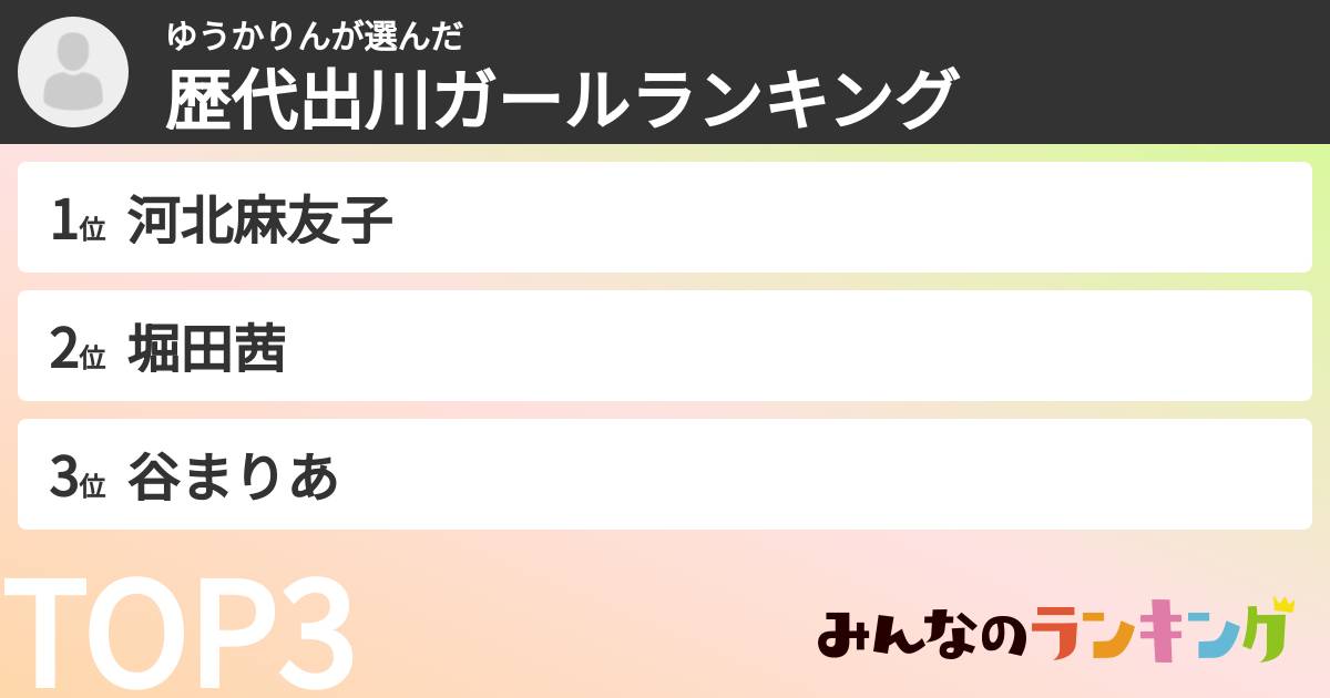 ゆうかりんさんの「歴代出川ガールランキング」
