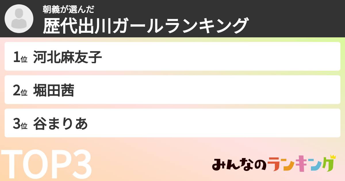 朝義さんの「歴代出川ガールランキング」