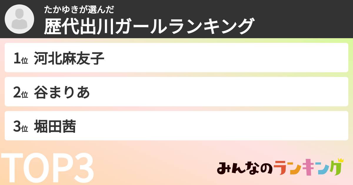 たかゆきさんの「歴代出川ガールランキング」