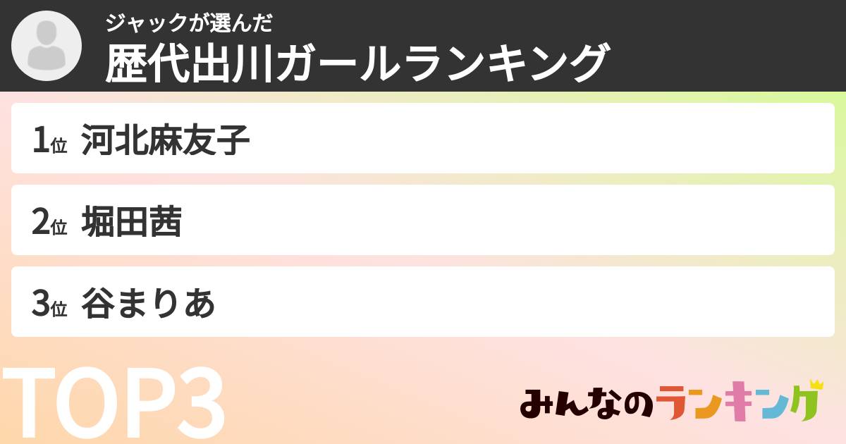 ジャックさんの「歴代出川ガールランキング」