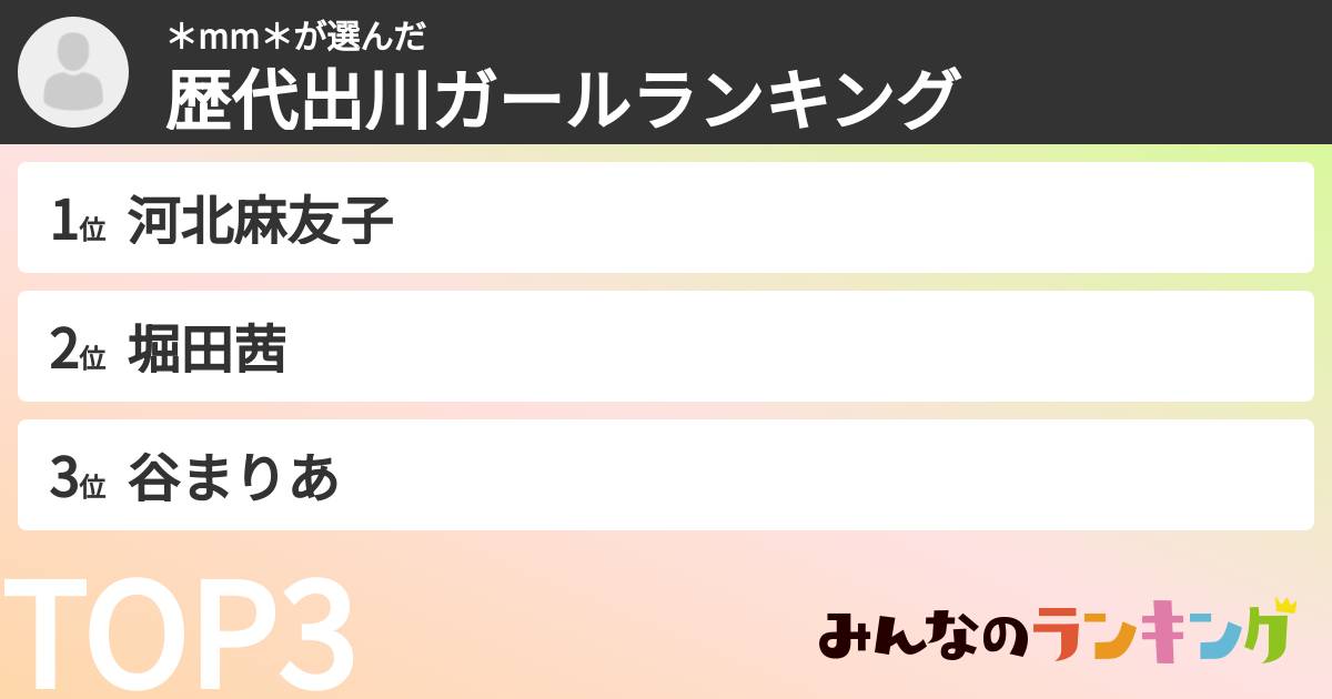 *mm*さんの「歴代出川ガールランキング」