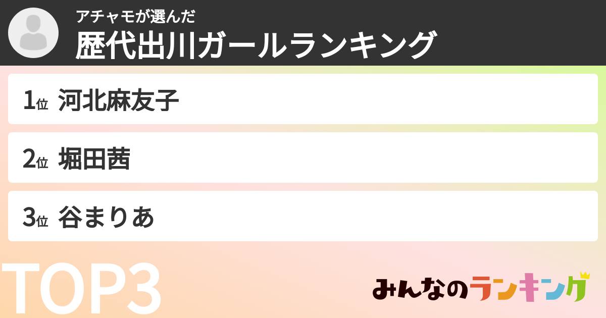 アチャモさんの「歴代出川ガールランキング」