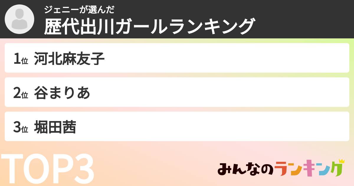 ジェニーさんの「歴代出川ガールランキング」