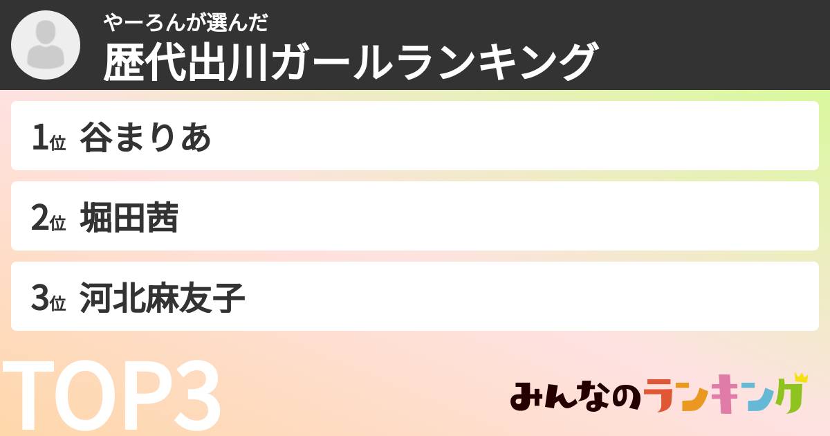 やーろんさんの「歴代出川ガールランキング」