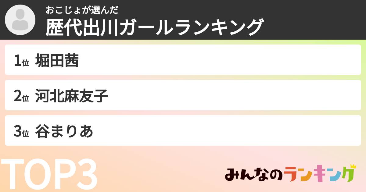 おこじょさんの「歴代出川ガールランキング」
