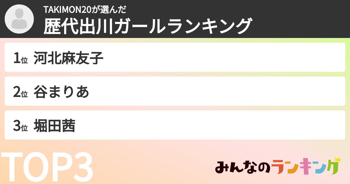TAKIMON20さんの「歴代出川ガールランキング」