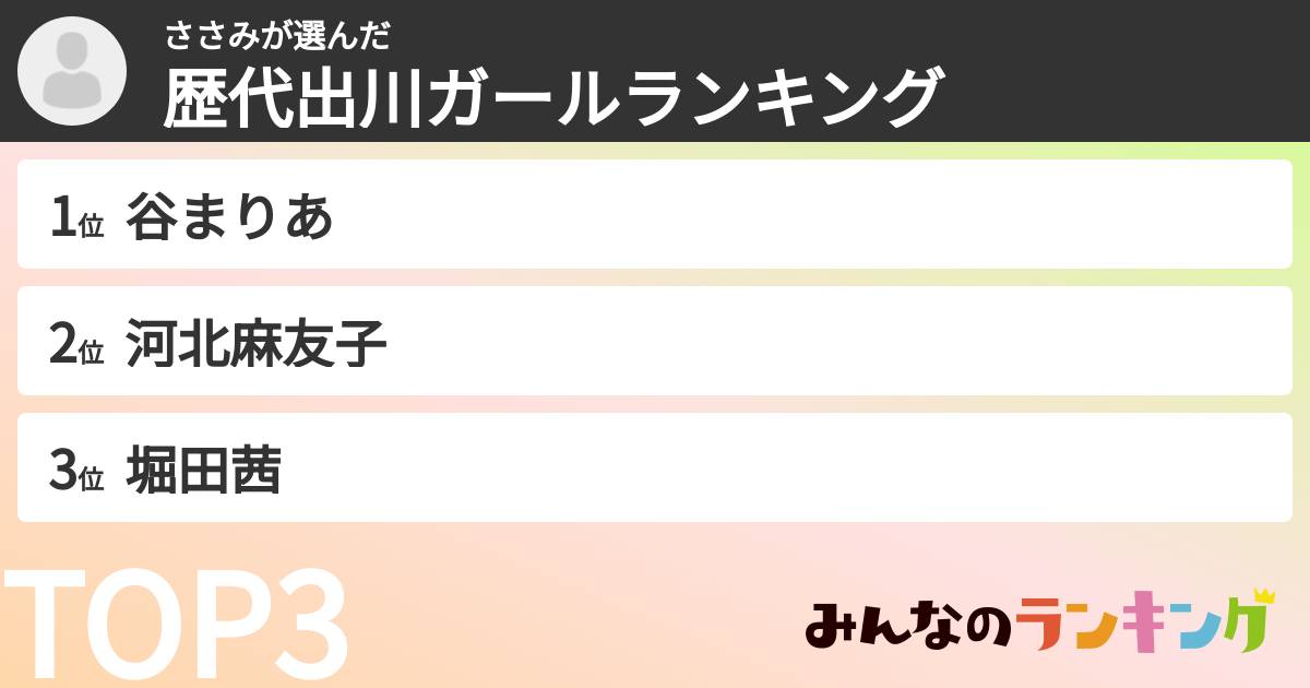 ささみさんの「歴代出川ガールランキング」