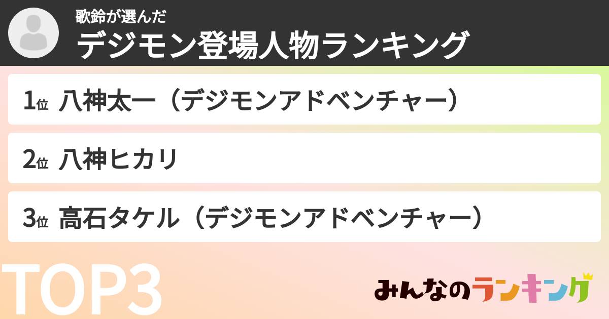 歌鈴さんの「デジモン登場人物ランキング」