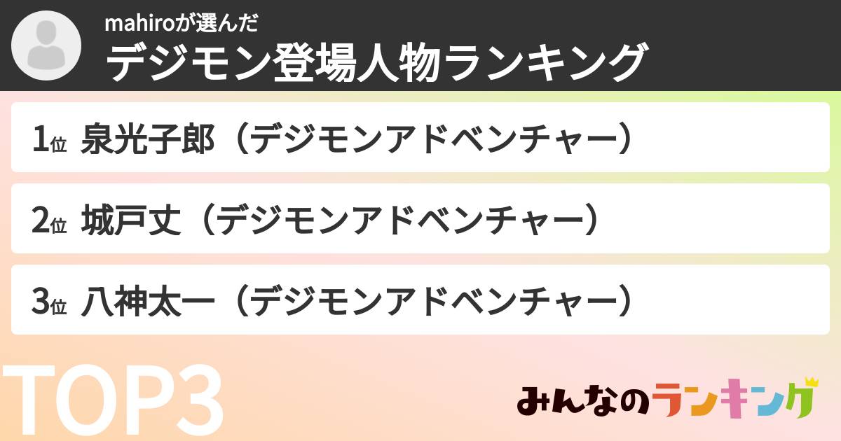 mahiroさんの「デジモン登場人物ランキング」