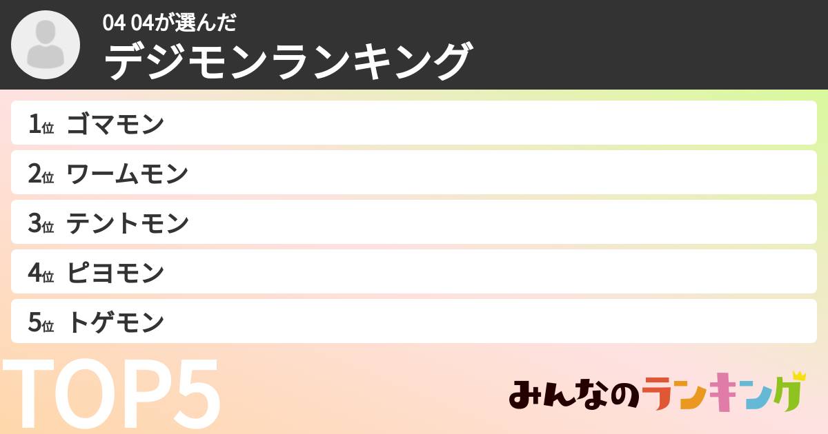 04 04さんの「デジモンランキング」