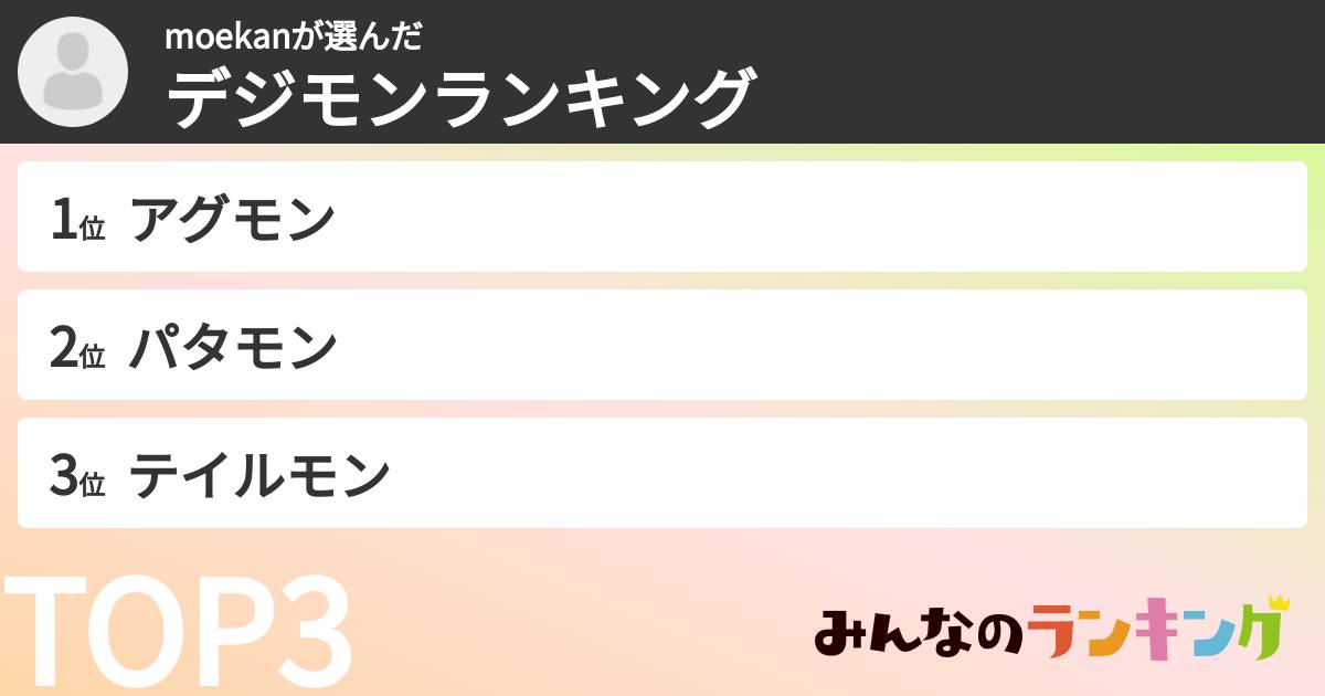 moekanさんの「デジモンランキング」