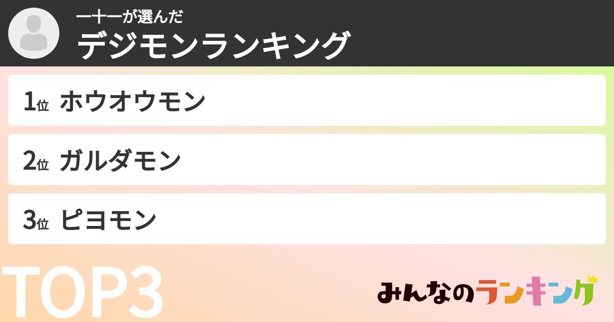 一十一さんの「デジモンランキング」