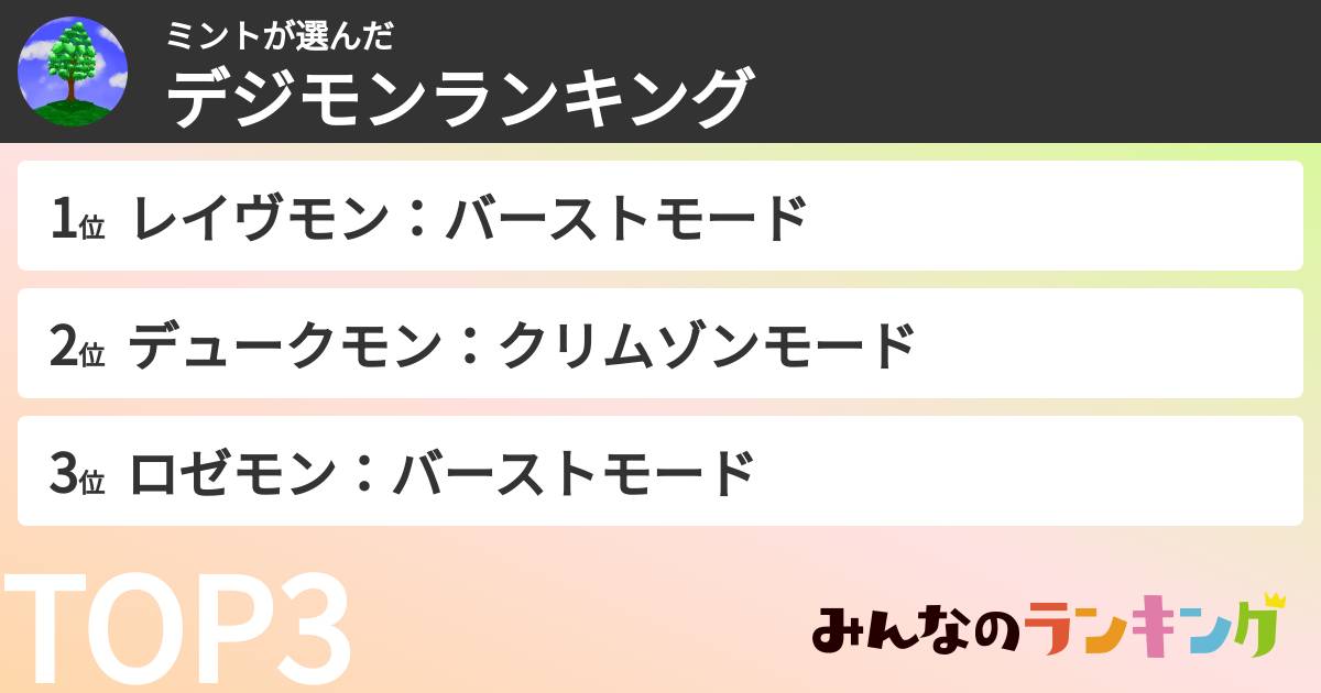 ミントさんの「デジモンランキング」