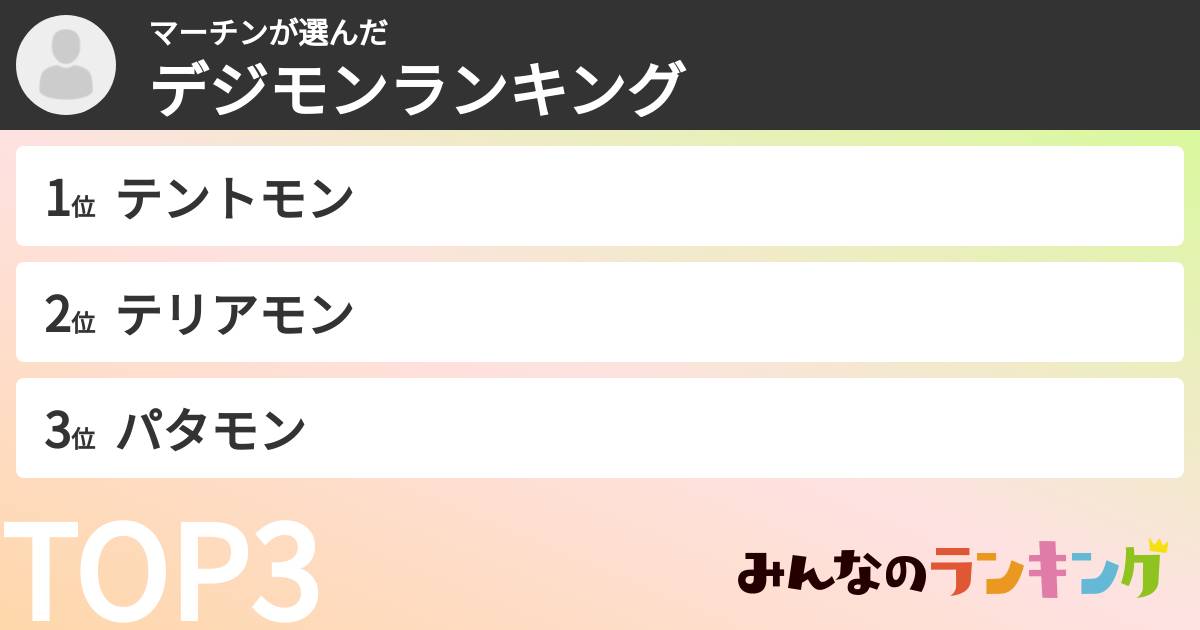 マーチンさんの「デジモンランキング」