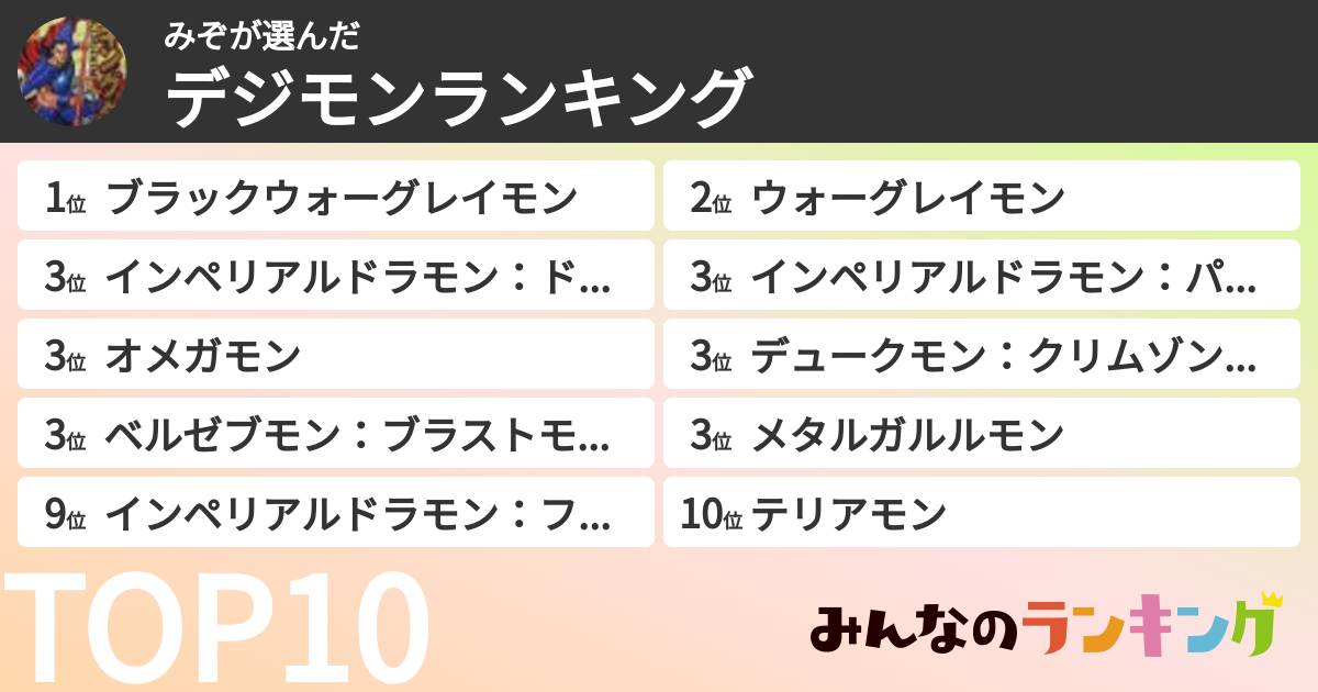 みぞさんの「デジモンランキング」