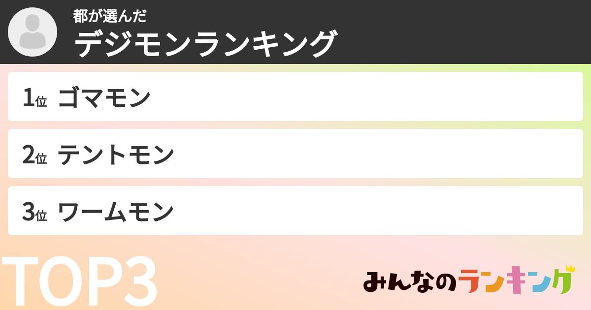 都さんの「デジモンランキング」