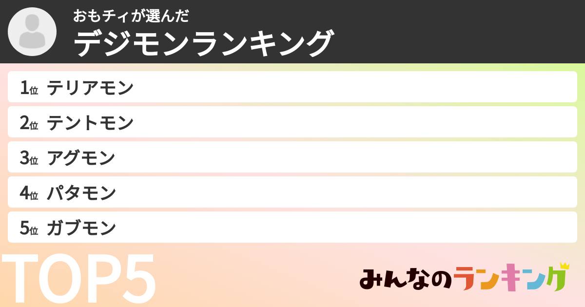 おもチィさんの「デジモンランキング」