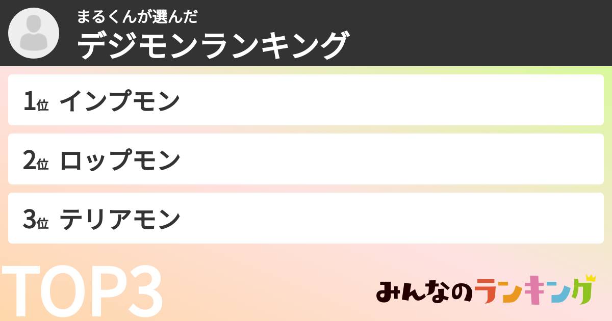 まるくんさんの「デジモンランキング」