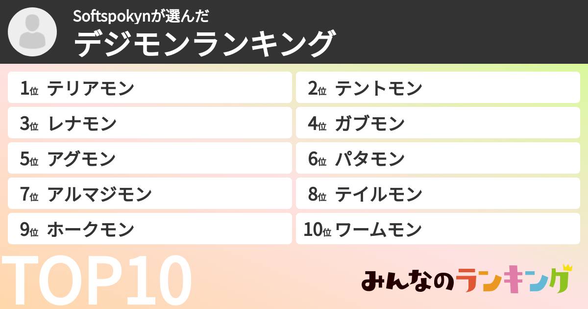 Softspokynさんの「デジモンランキング」