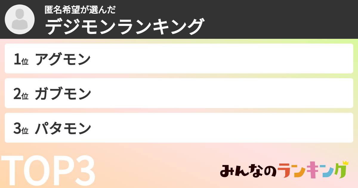 匿名希望さんの「デジモンランキング」