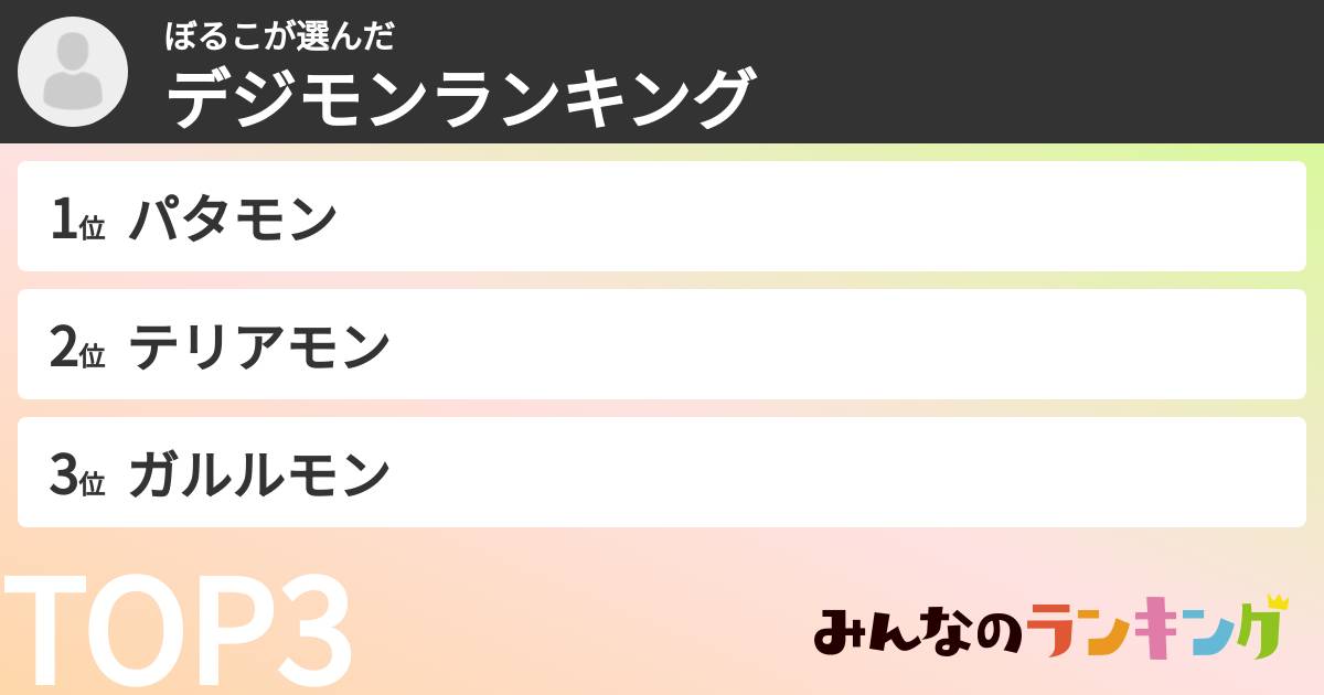 ぼるこさんの「デジモンランキング」