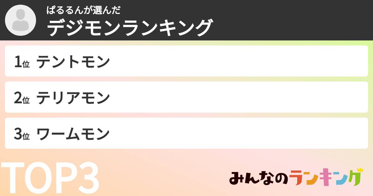 ぱるるんさんの「デジモンランキング」