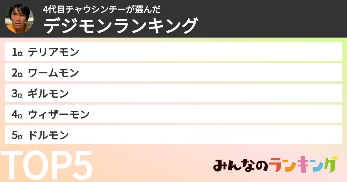 4代目チャウシンチーさんの「デジモンランキング」