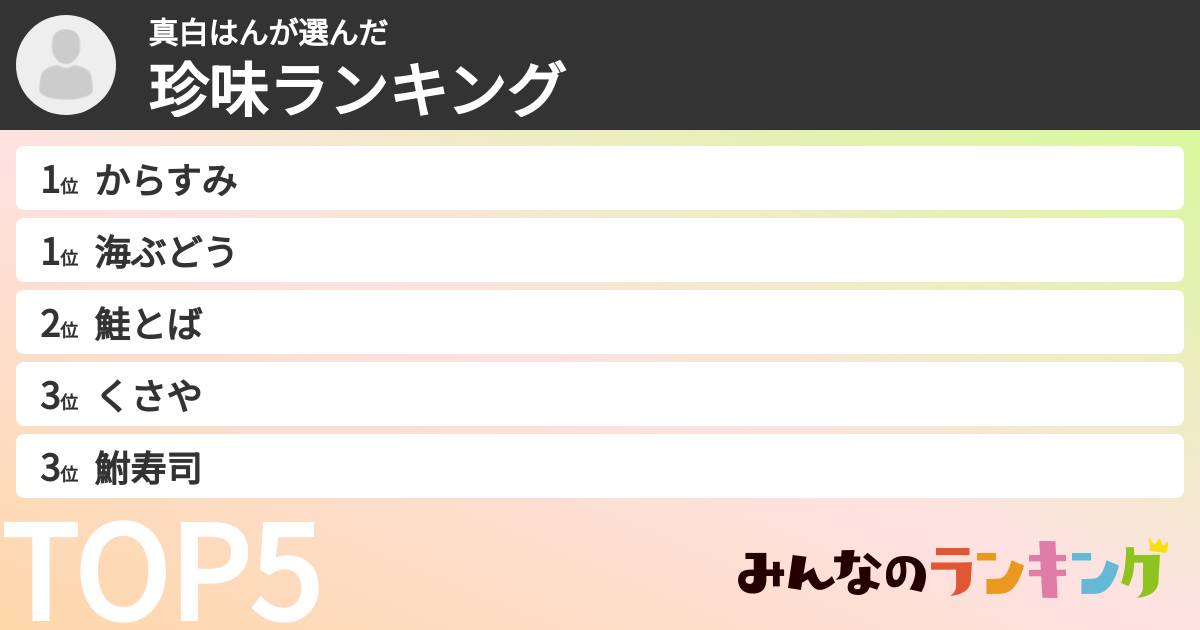 真白はんさんの「珍味ランキング」