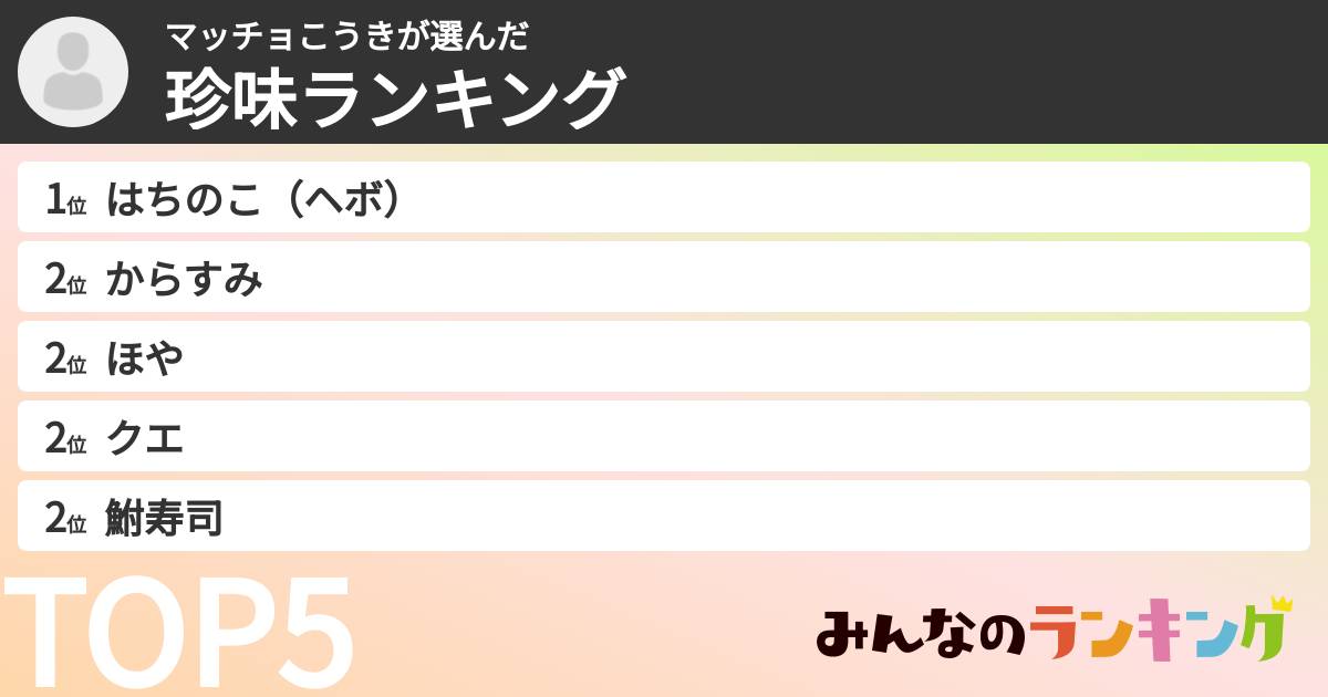 マッチョこうきさんの「珍味ランキング」