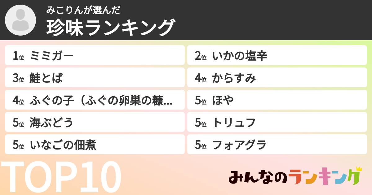 みこりんさんの「珍味ランキング」