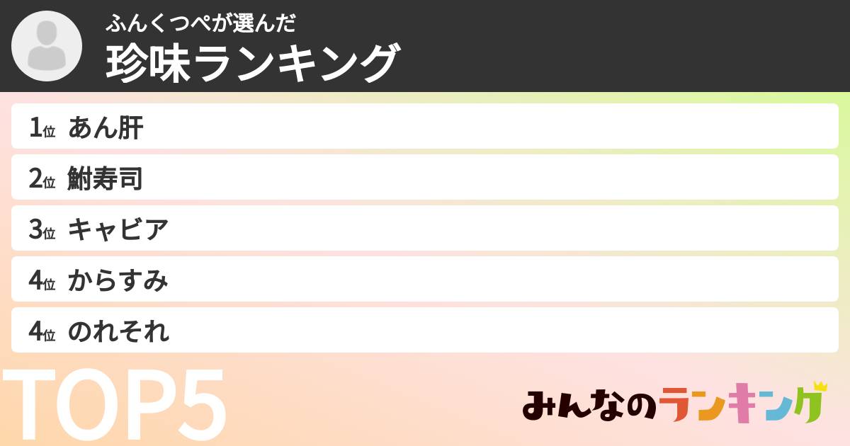 ふんくつぺさんの「珍味ランキング」
