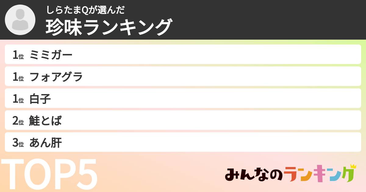 しらたまQさんの「珍味ランキング」
