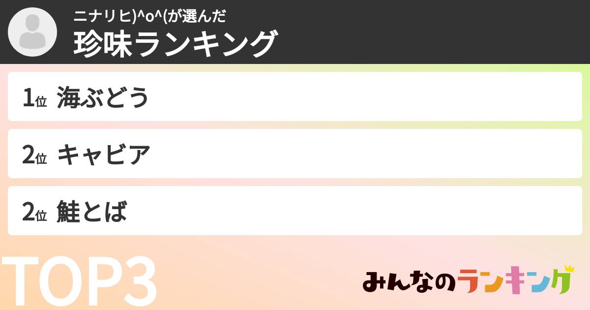 ニナリヒ)^o^(さんの「珍味ランキング」