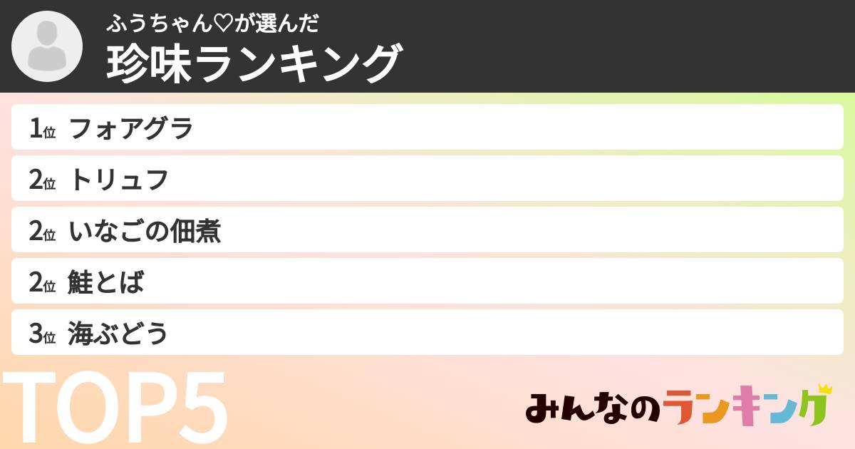 ふうちゃん♡さんの「珍味ランキング」