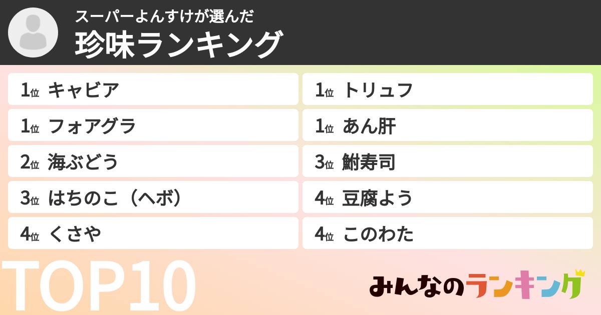 スーパーよんすけさんの「珍味ランキング」