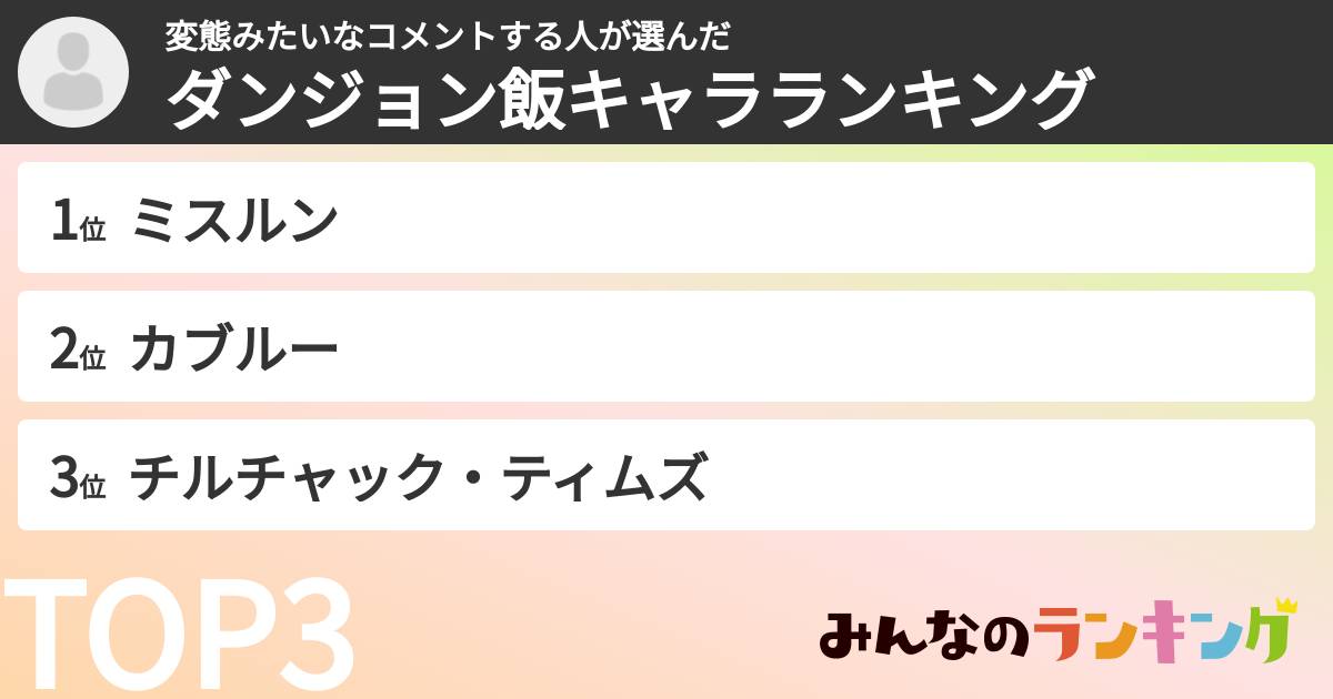 変態みたいなコメントする人さんの「ダンジョン飯キャラランキング」