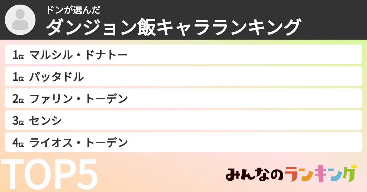 ドンさんの「ダンジョン飯キャラランキング」