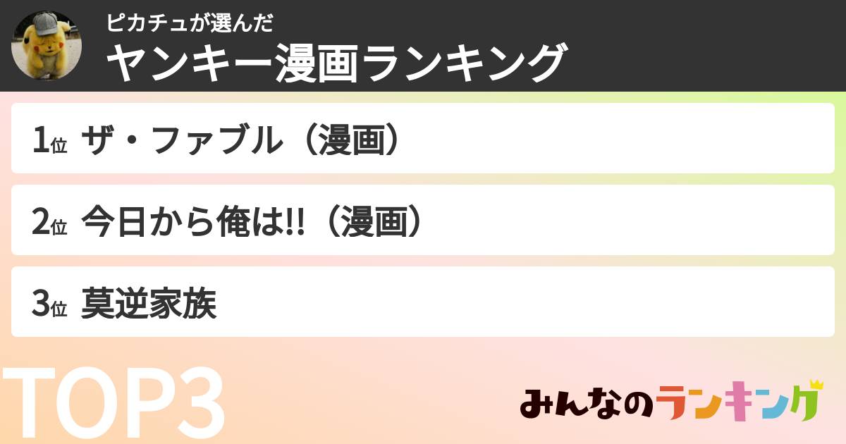 ピカチュさんの「ヤンキー漫画ランキング」
