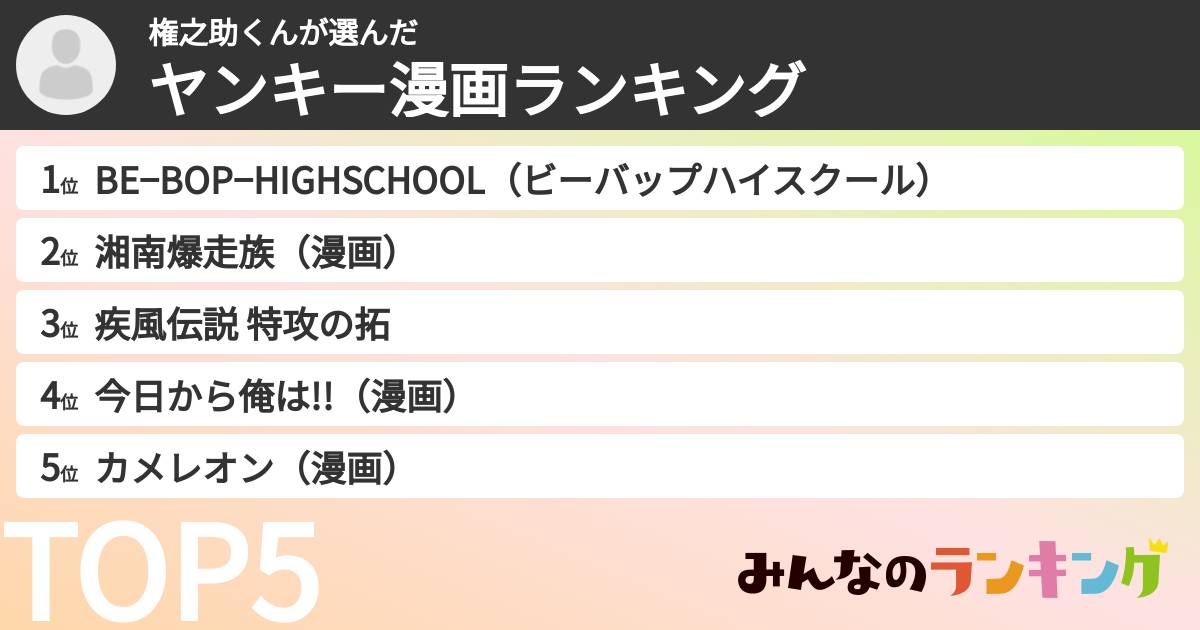権之助くんさんの「ヤンキー漫画ランキング」