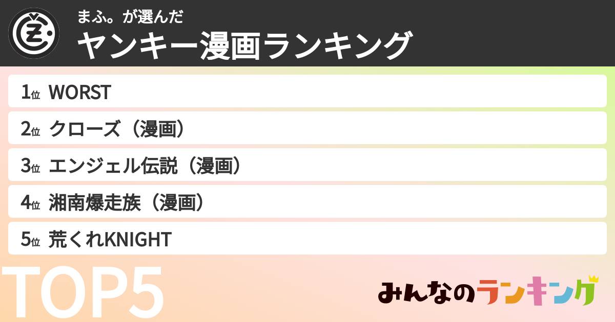 まふ。さんの「ヤンキー漫画ランキング」