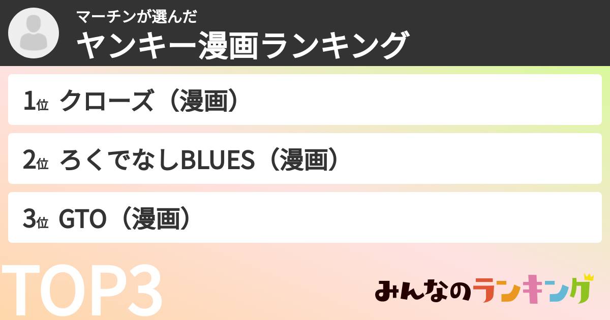 マーチンさんの「ヤンキー漫画ランキング」