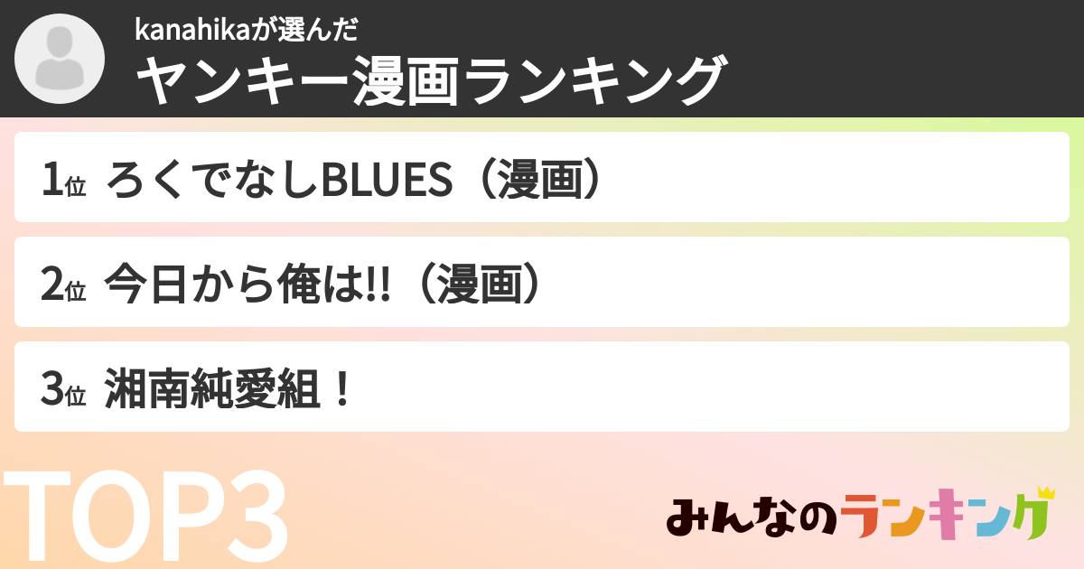 kanahikaさんの「ヤンキー漫画ランキング」