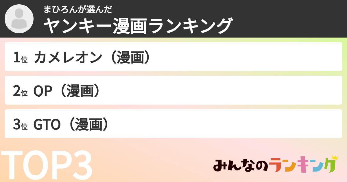 まひろんさんの「ヤンキー漫画ランキング」