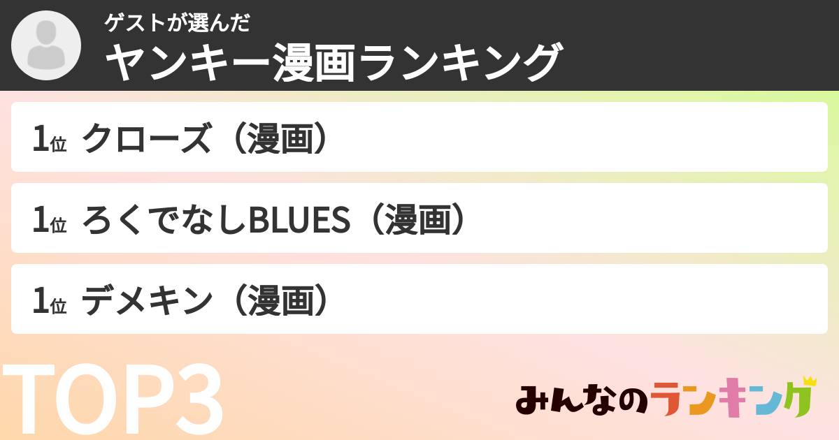 ゲストさんの「ヤンキー漫画ランキング」